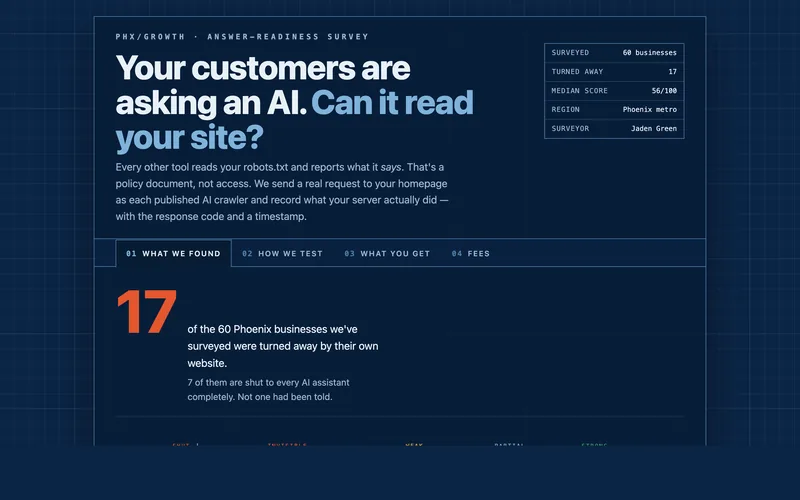 The ASKED homepage